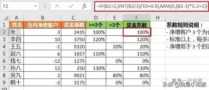 excel奖金比例计算方法,excel中奖金的计算方法
