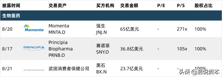 鍥藉唴鑽巶鐜扮姸,澶栬祫鑽紒闄嶄环