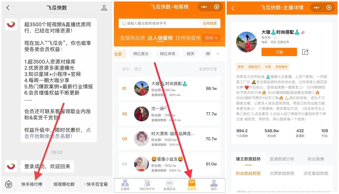 最新快手辛巴卖货排行榜,快手辛巴首场带货破12亿