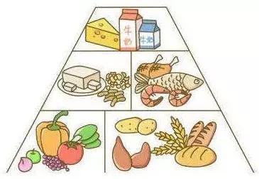 类风湿为啥吃中药了反而严重,类风湿一直不消肿吃什么药