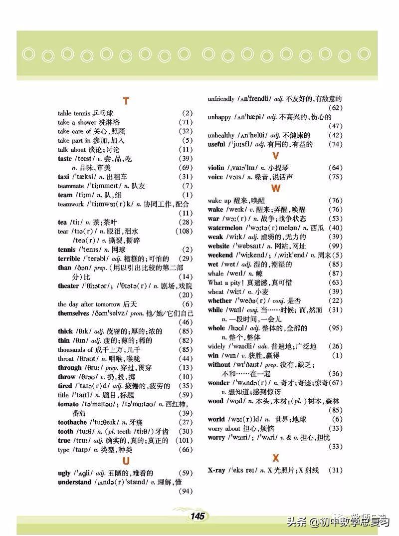 仁爱英语八年级下册预习,英语仁爱版八年级上册课本预习