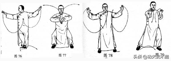 顾式太极拳36式,刘登信顾式太极拳108式