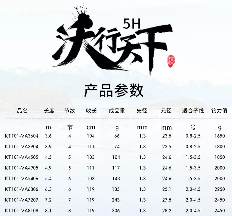 40斤的鲢鳙推荐什么竿,沃鼎鲢鳙竿