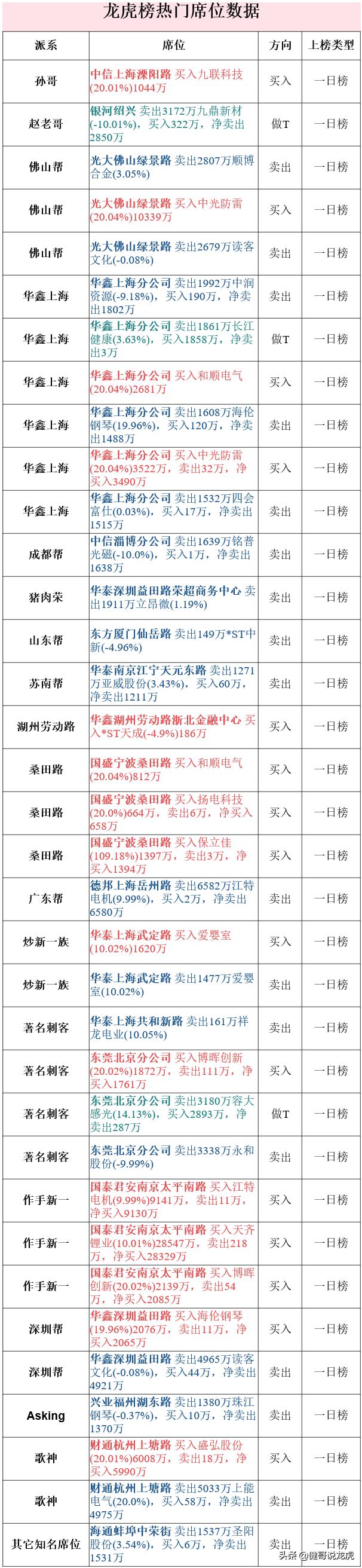 大杀四方全文,大杀四方全集视频