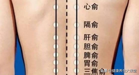 你的“背”泄露你的“病”