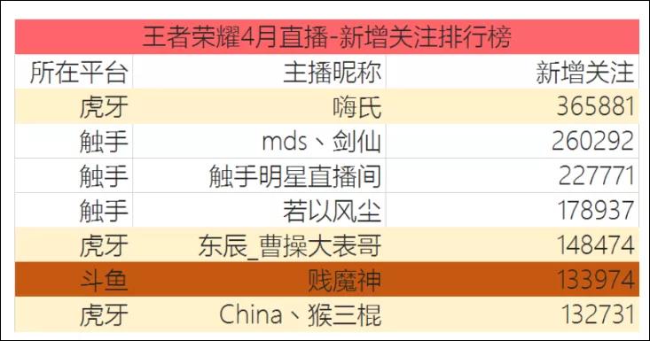 停服现状,停服和倒闭是一回事吗