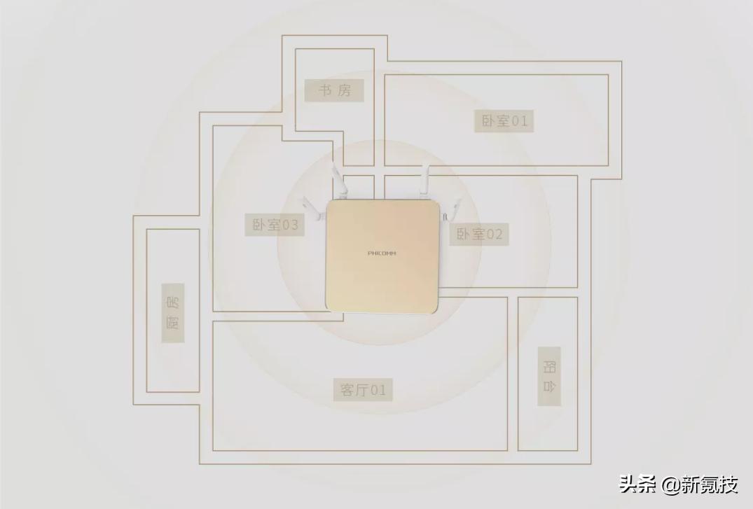 路由器穿墙弱解决办法,wifi信号弱连接速度快