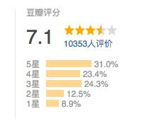 比起《男朋友》剧情,宋慧乔的大衣和高领衫更值得看!