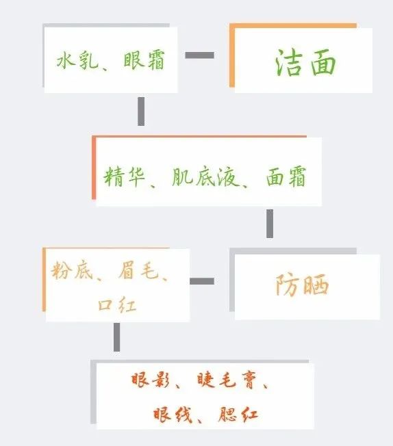 婆媳育儿观,婆媳育儿知识大全图片