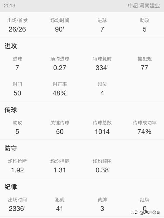 娌冲崡寤轰笟涓師閾佸啗,娌冲崡寤轰笟鐢宠姳涓師閾佸啗