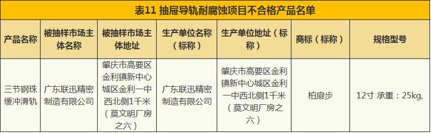 抽检珠宝检测报告多久可以出,珠宝首饰不进行质量检测违法么
