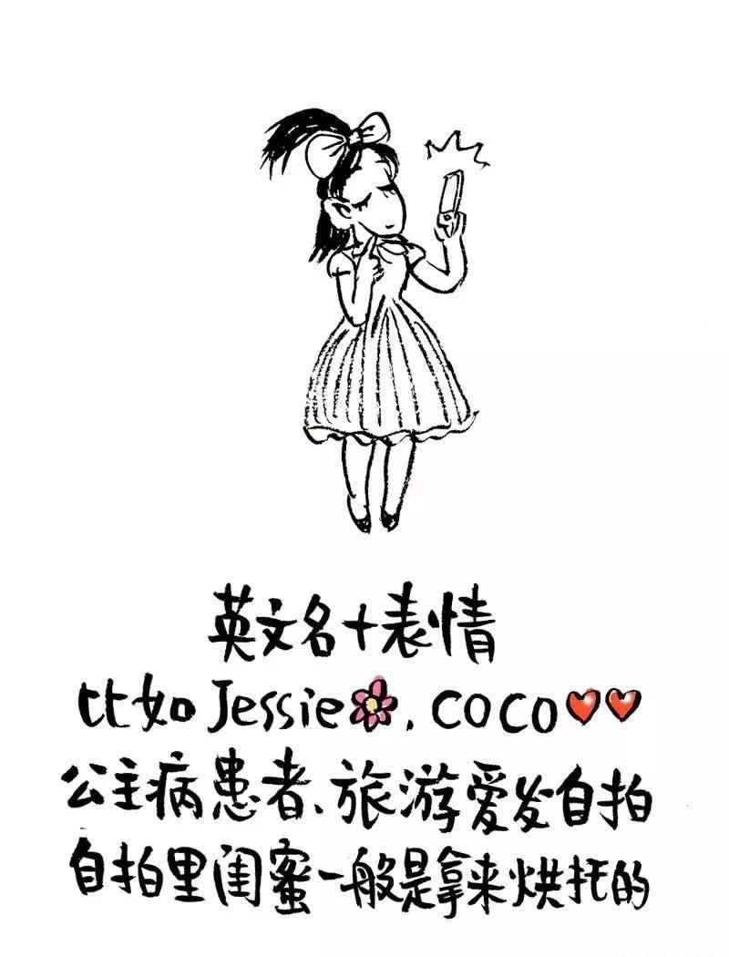 起网名的那些讲究，你的网名是怎么起的？（漫画）
