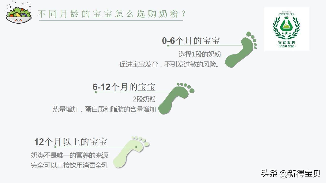 奶粉里要含哪些成分才是好奶粉,奶粉的营养成分表怎么看才比较好