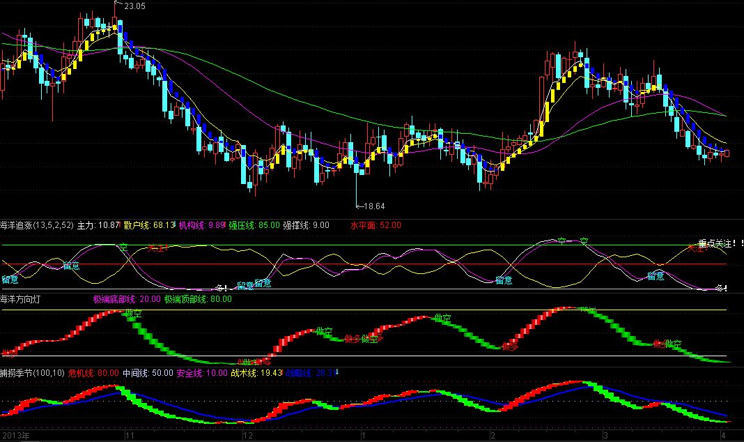 股票基本术语100例,股票常用专业术语解释