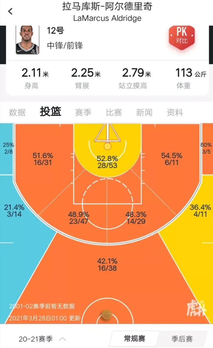 细论条目见功夫,细论