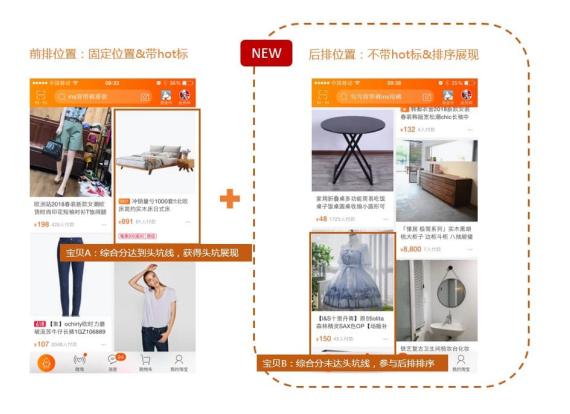 随着手淘版块的不断变更，如何抓住推荐场景的流量