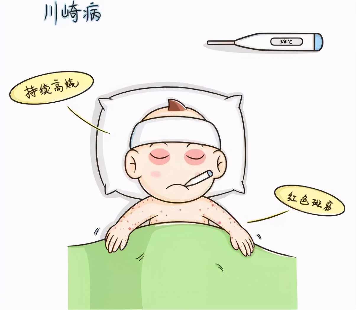 孩子反复高烧是吓到了吗,儿童高烧反复要警惕什么病
