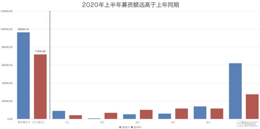 中国富强金融连续两年收入增长超60%，何时迎来真正转变时刻？