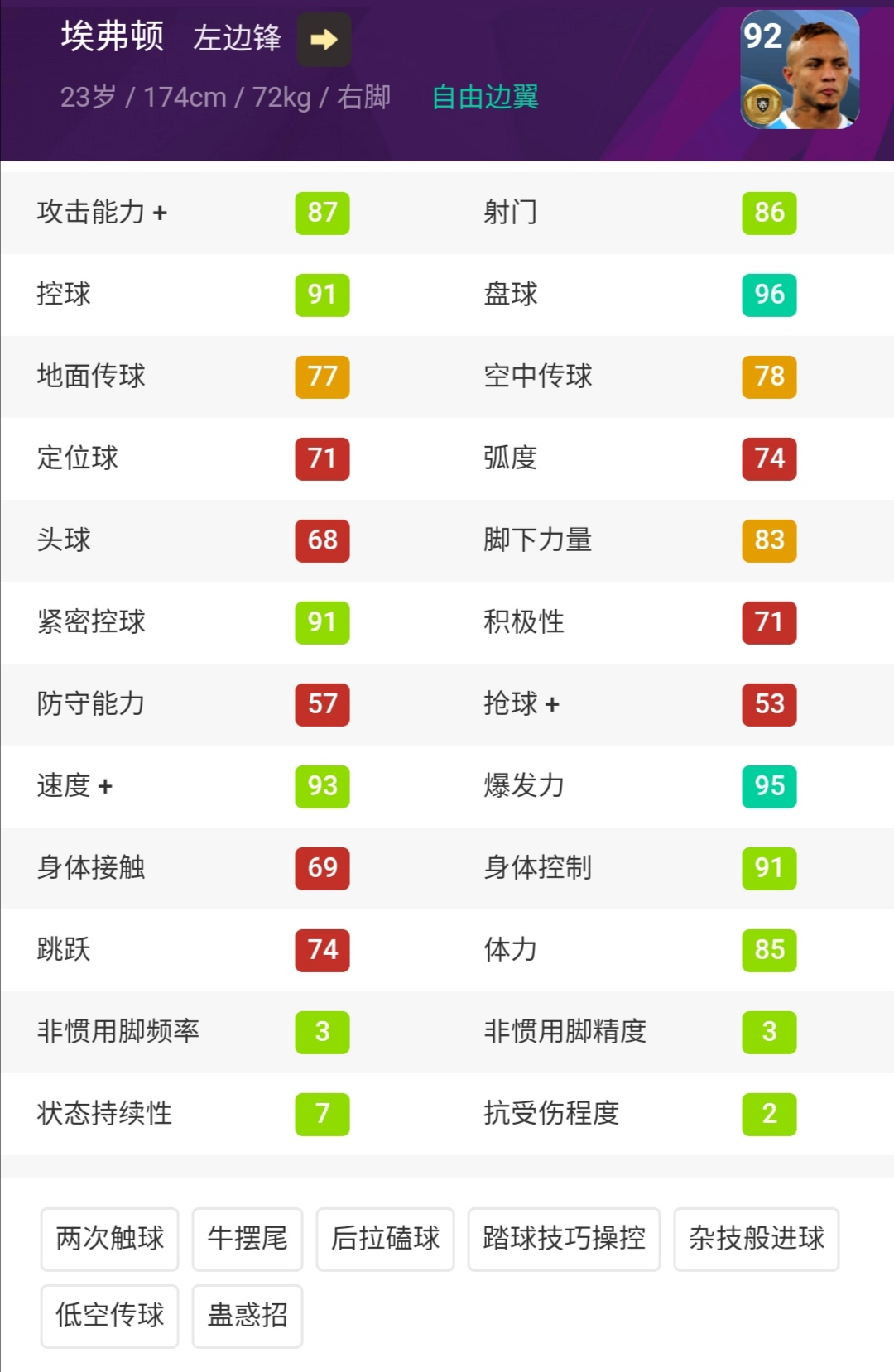 实况手游2024妖人推荐,实况手游2022十大金球妖人
