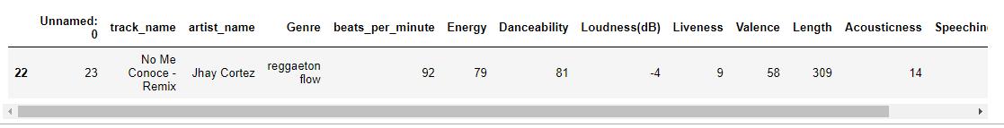 kaggle鍗佸ぇ缁忓吀姝屾洸,kaggle鍏ㄩ儴姝屾洸