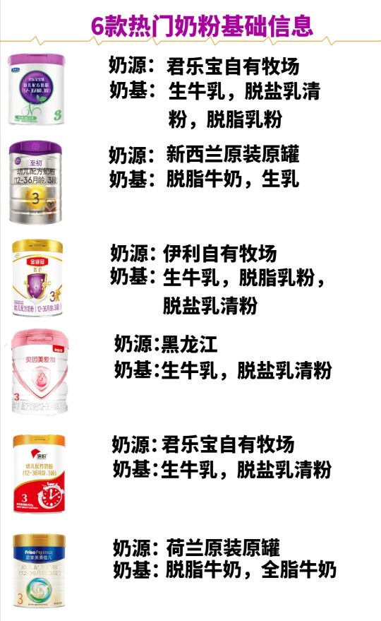 抵抗力差的宝宝奶粉推荐,抵抗力差的宝宝选哪个牌子奶粉