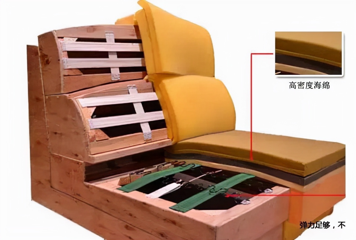 沙发怎么挑面料,沙发怎么挑最划算