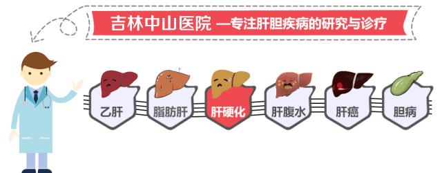 转氨酶为啥降得慢,转氨酶高吃药了怎么反而增高了