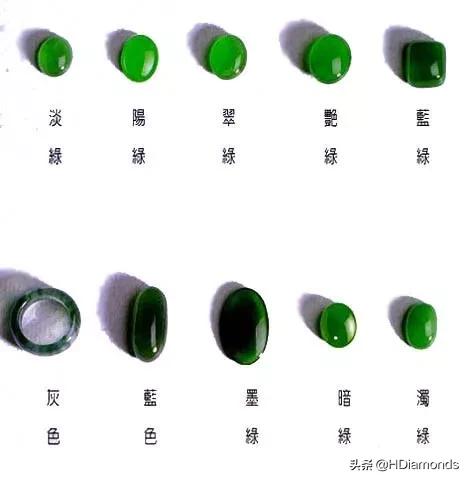 直播翡翠鉴别技巧有哪些,live直播基地卖的翡翠真假