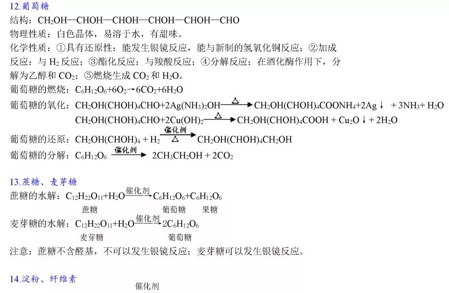 高中关于铁的化学反应方程式,高中化学方程式大全完整版下载