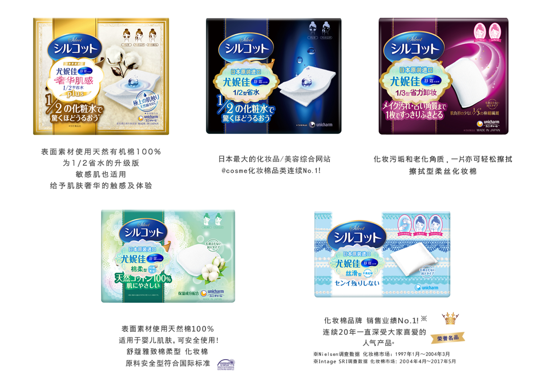 火了十几年的护肤品真那么好用吗,这些奇葩的护肤品又便宜又好用