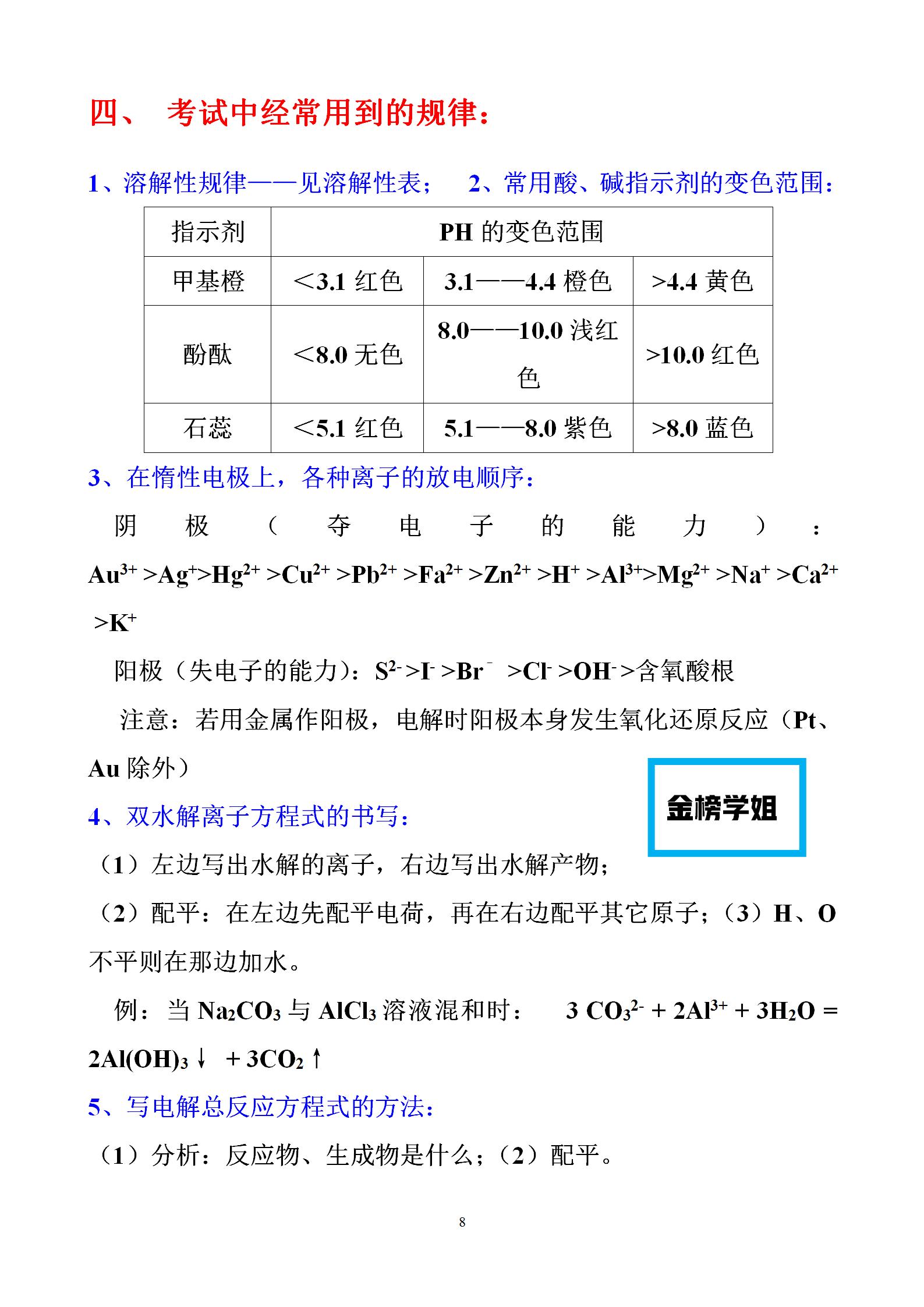 高中化学知识点归纳书2025,知识点全的高中化学教材