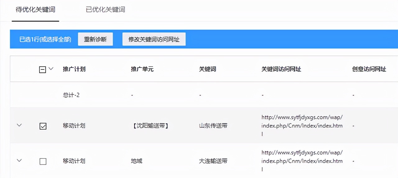 关键词质量度如何提升详细说法,提升关键词质量度的方法
