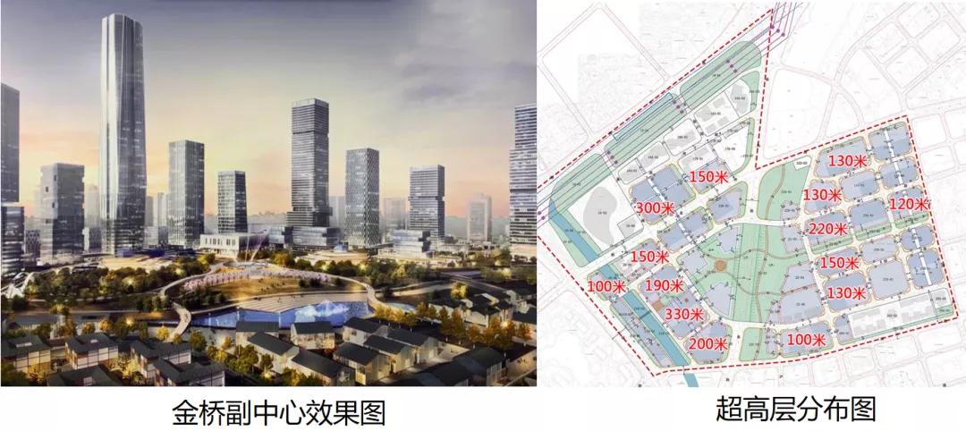 浦东的新盘也有梯队区分了