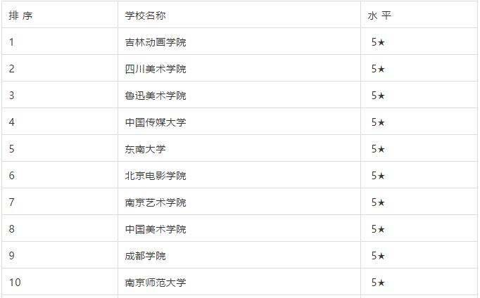 因为热爱所以执着努力学习,因为热爱所以执着做教育