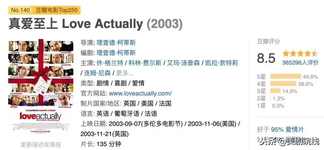 介绍一部关于圣诞节的电影,最经典的圣诞节电影推荐