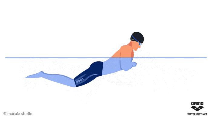 游泳腿怎么浮起来不沉下去,游泳时腿总往下沉是啥原因