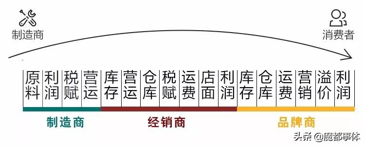 紧急提醒五类骗局,紧急提醒请勿上当受骗