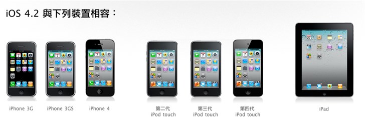 十年后的iphone手机,iphone3gs当年的震撼