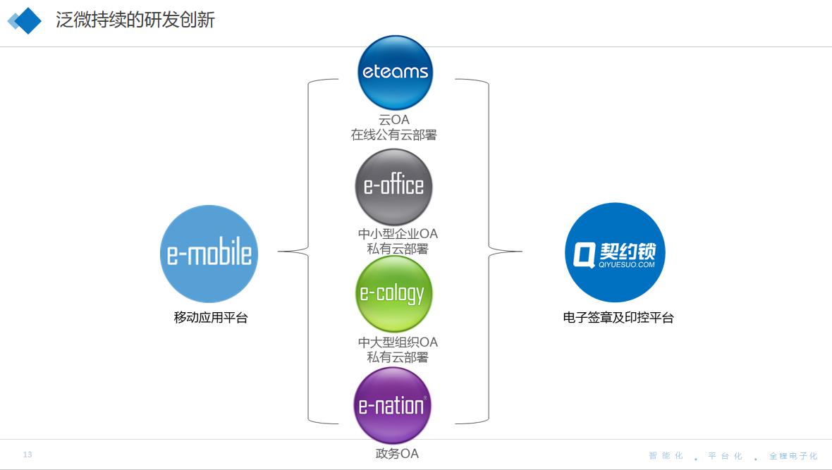 诚招合作共赢代理,诚邀您合作加盟