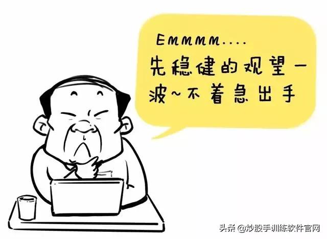 十种常见的分时图,最好用的分时图指标