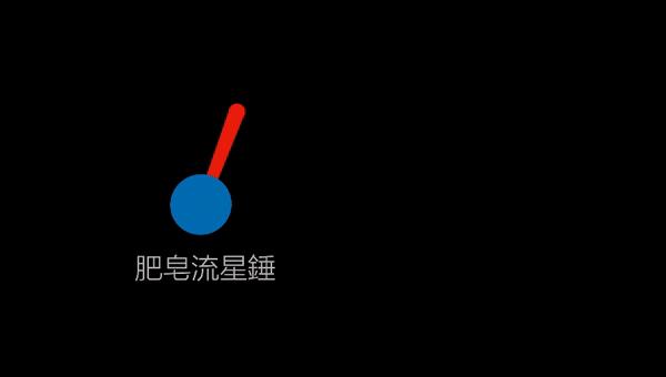 阿努纳奇创造人类,阿努纳奇的真实故事