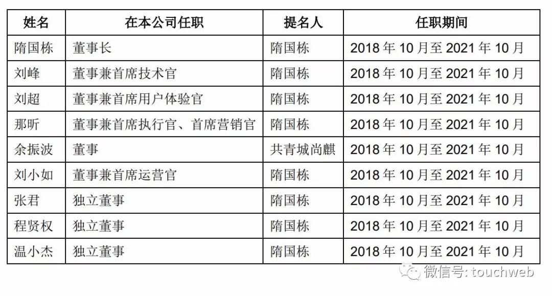 什么股票值得持有十年,什么值得买上市a股