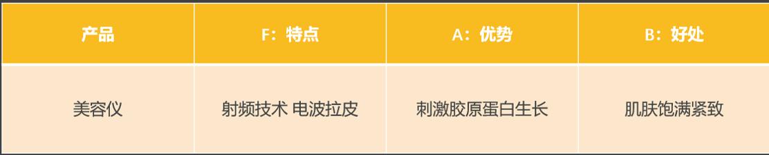 小红书爆款文案技巧怎么写吸引人,小红书爆款文案标题怎么写