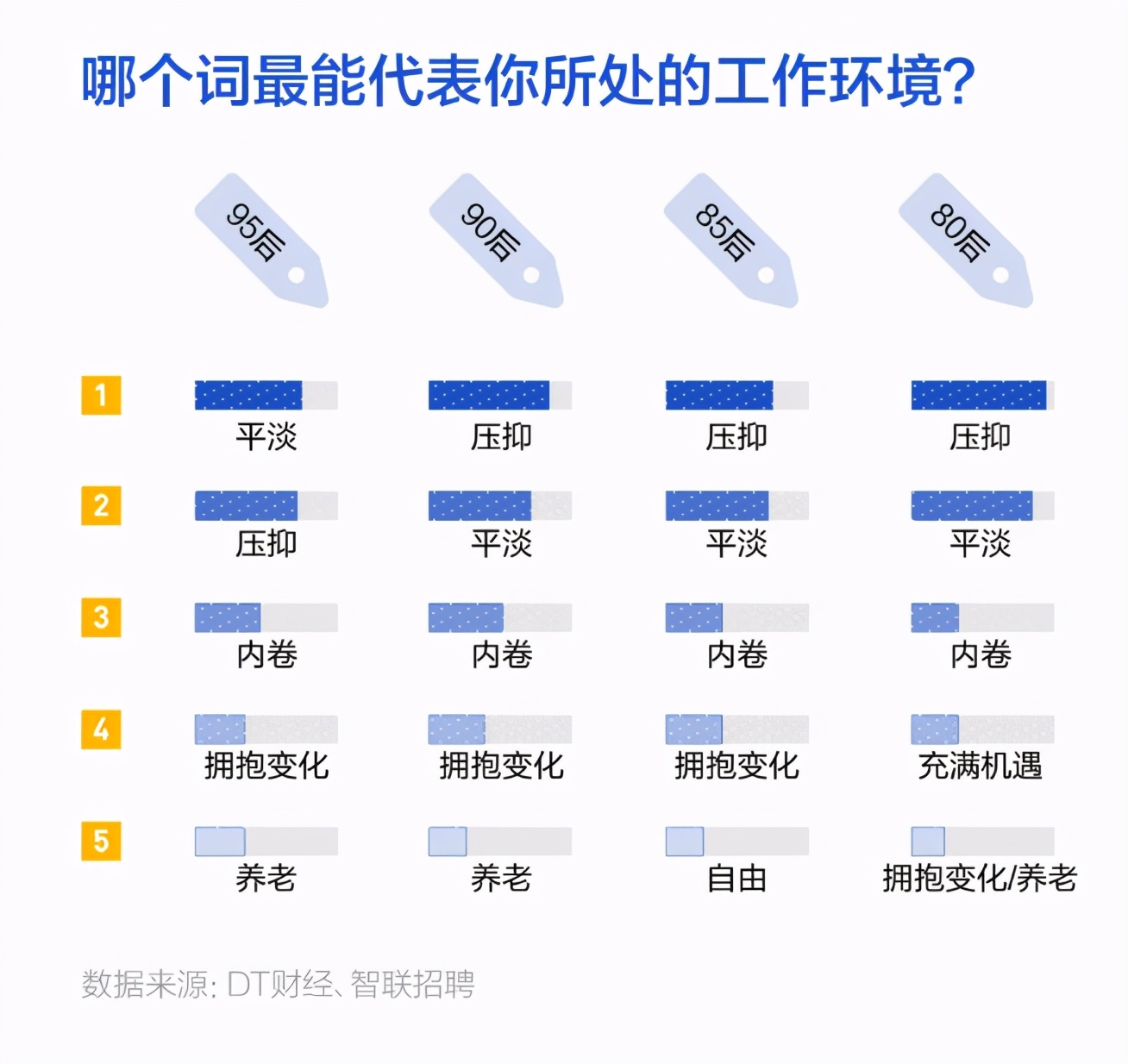 放假前的工作日只想摸鱼,放假摸鱼