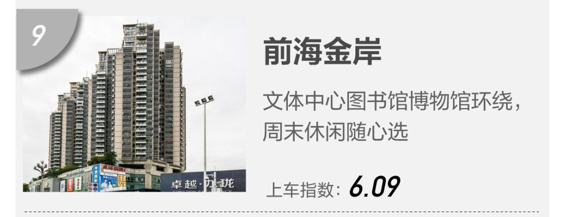 深漂十年买房,深漂买房了