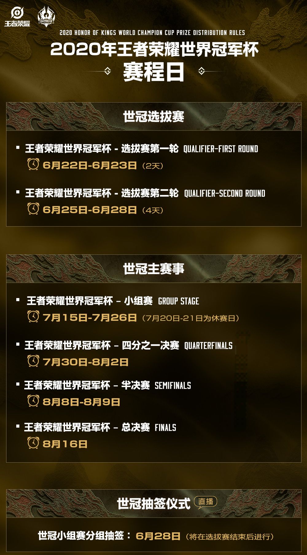 ag超玩会春季赛一诺哭了照片,2019ag超玩会回归第一战