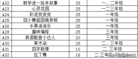 幼儿园课后延时兴趣班课程表,公立小学免费课程
