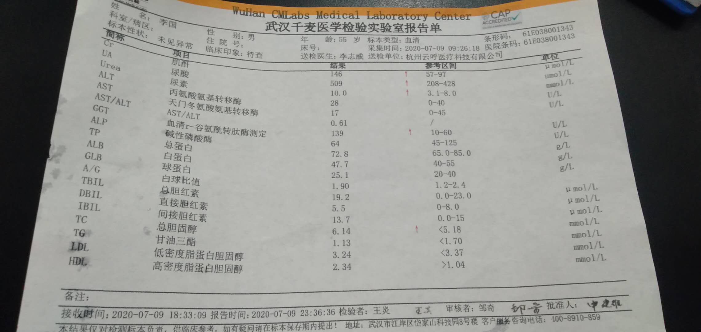 肾功能不全是什么不良习惯引起的,肾功能异常用药注意事项