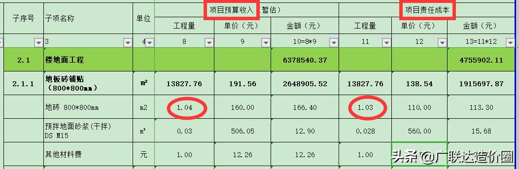 中建干商务几年能升商务经理,在中建上班10年的感悟