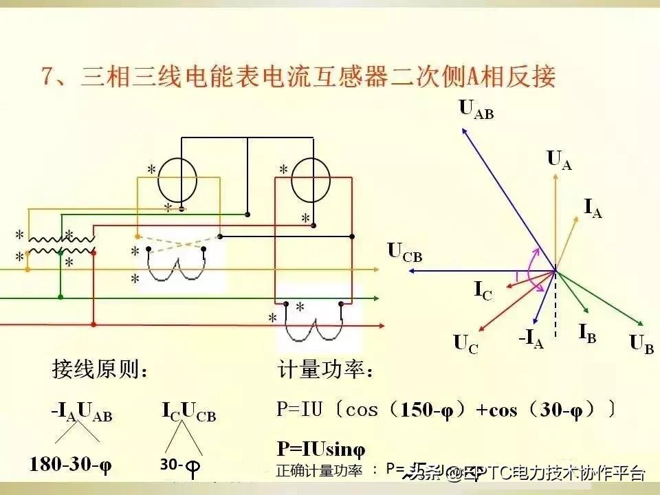 电能表电流表互感器接线方法,带互感器三相电能表的接线方法